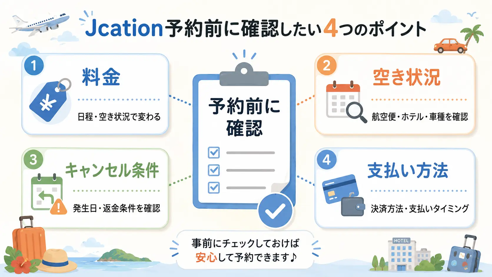 Jcationで予約前に確認したい料金・空き状況・キャンセル条件・支払い方法の注意点