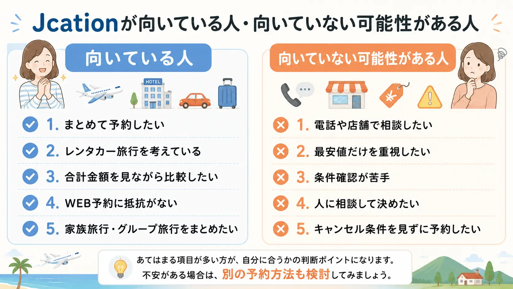 Jcationが向いている人と向いていない人を国内旅行予約の条件別に比較した図解