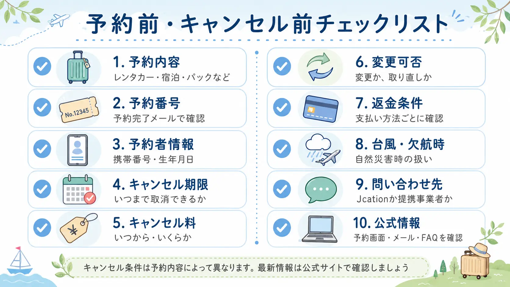 Jcationで予約前・キャンセル前に確認すべき項目をまとめたチェックリスト図解