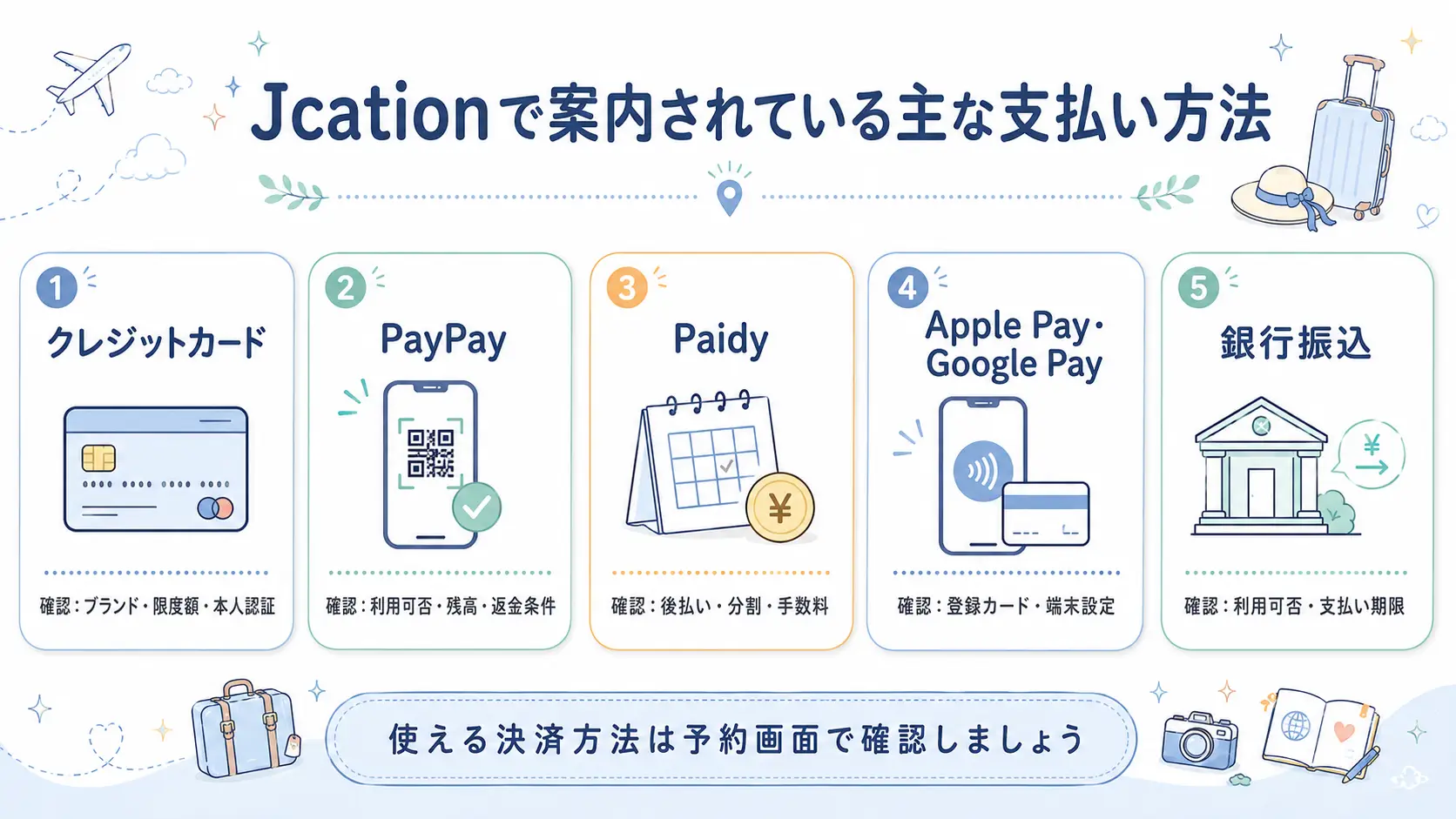 Jcationで案内されているクレジットカード・PayPay・Paidyなどの支払い方法一覧