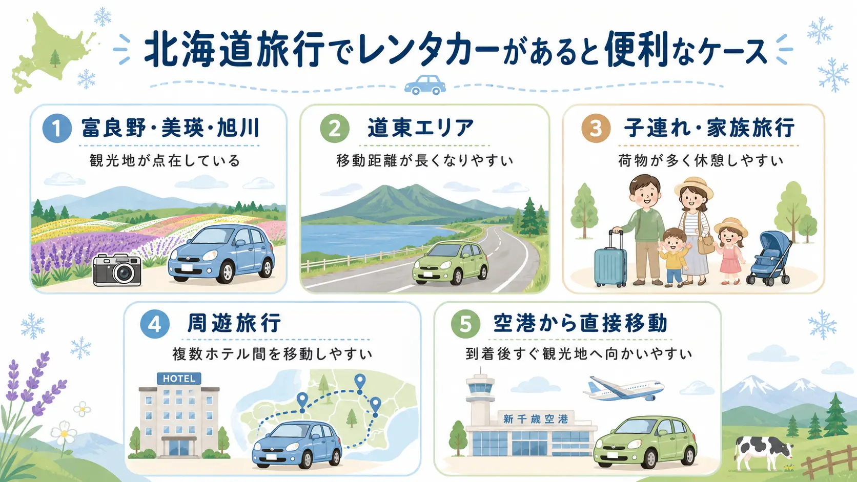 北海道旅行でレンタカーが便利なエリアや旅行スタイルの一覧