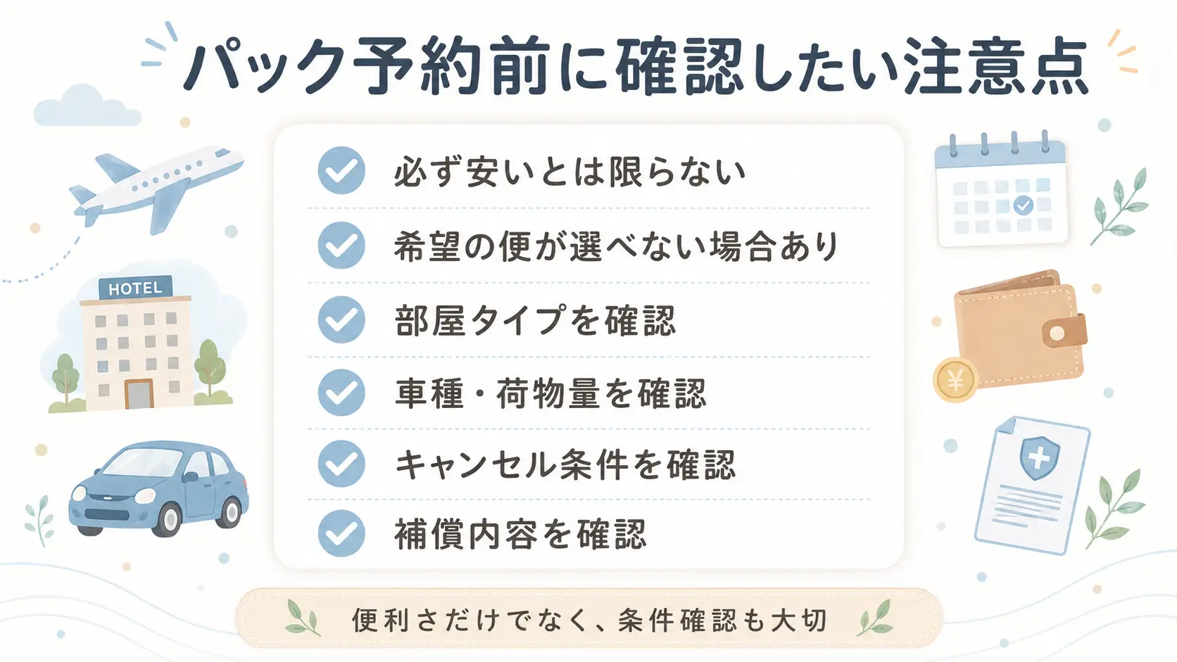 家族旅行でパック予約をする前に、料金・便・部屋タイプ・車種・キャンセル条件・補償内容を確認する必要があることを整理した図解