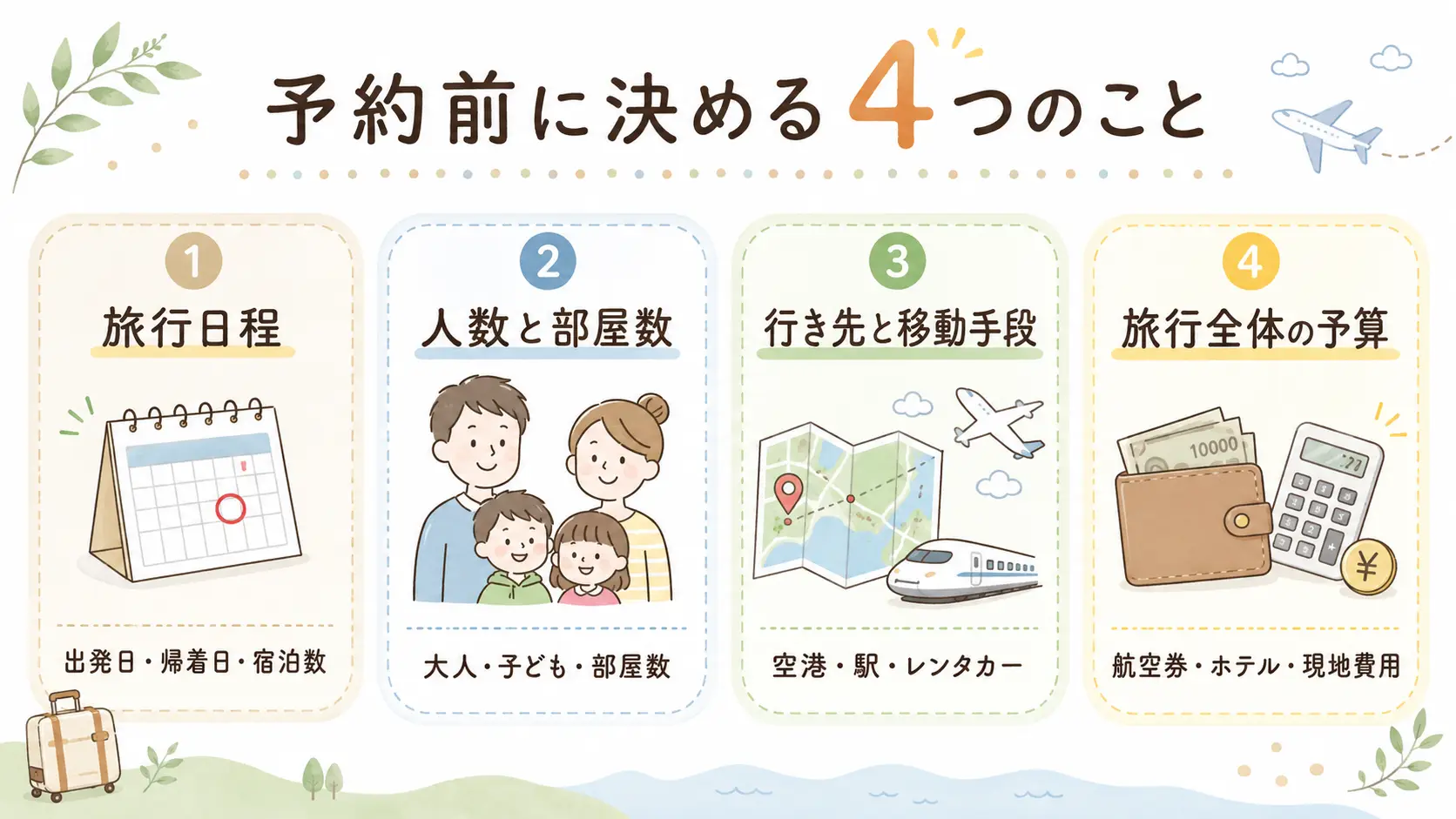 初めての国内旅行予約で不安になりやすい航空券・ホテル・レンタカー・キャンセル条件の確認ポイント