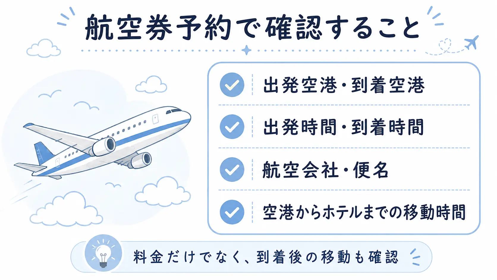 国内旅行を予約する前に決めておきたい日程・人数・行き先・予算の4つのポイント