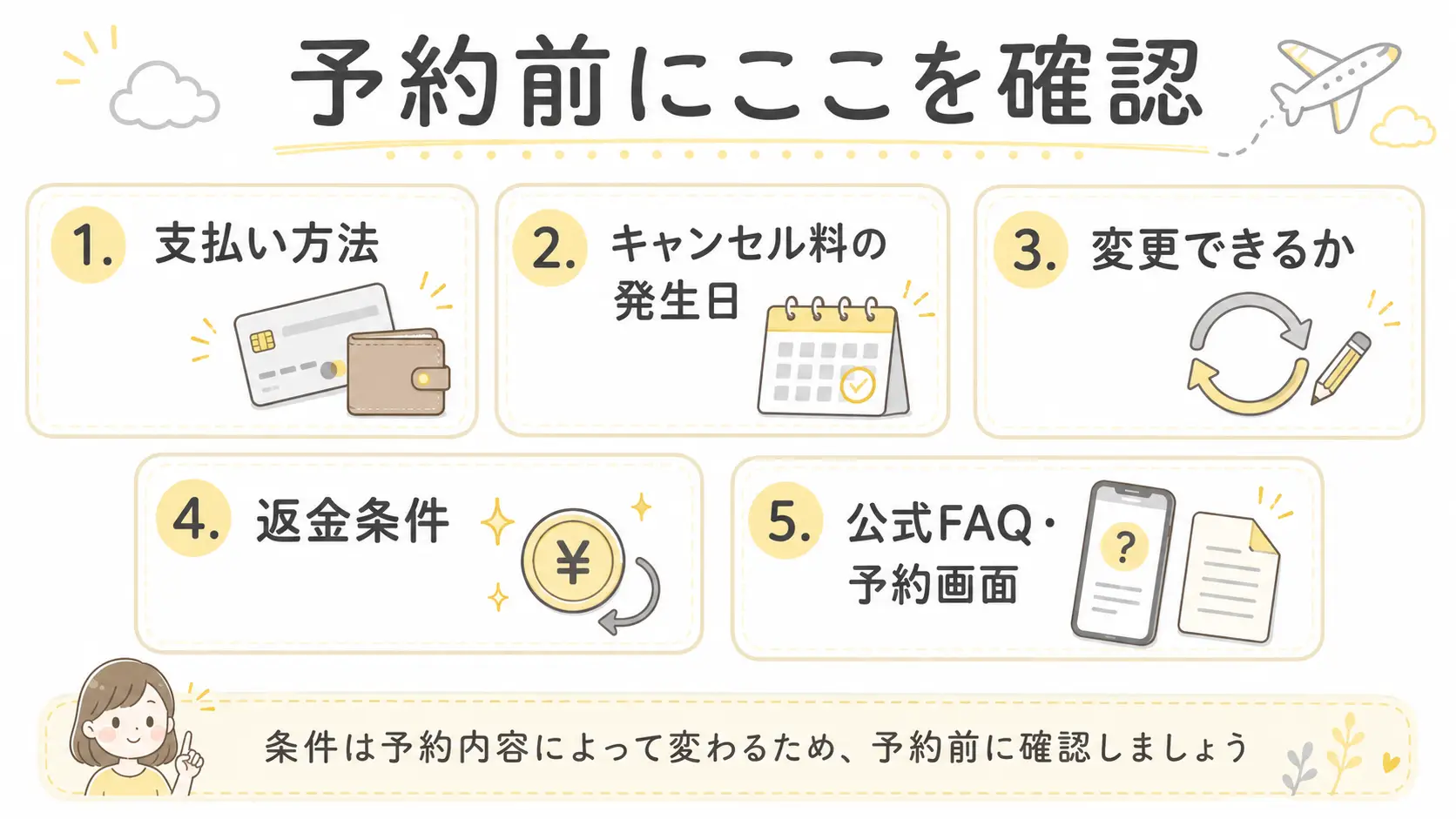 国内旅行のパック予約と個別予約の違いを初心者向けに比較した図解