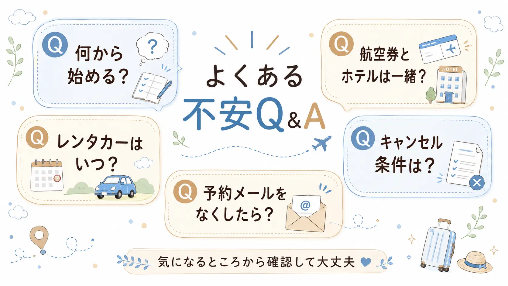 初めての国内旅行予約でよくある不安や疑問をQ&A形式で整理した図解