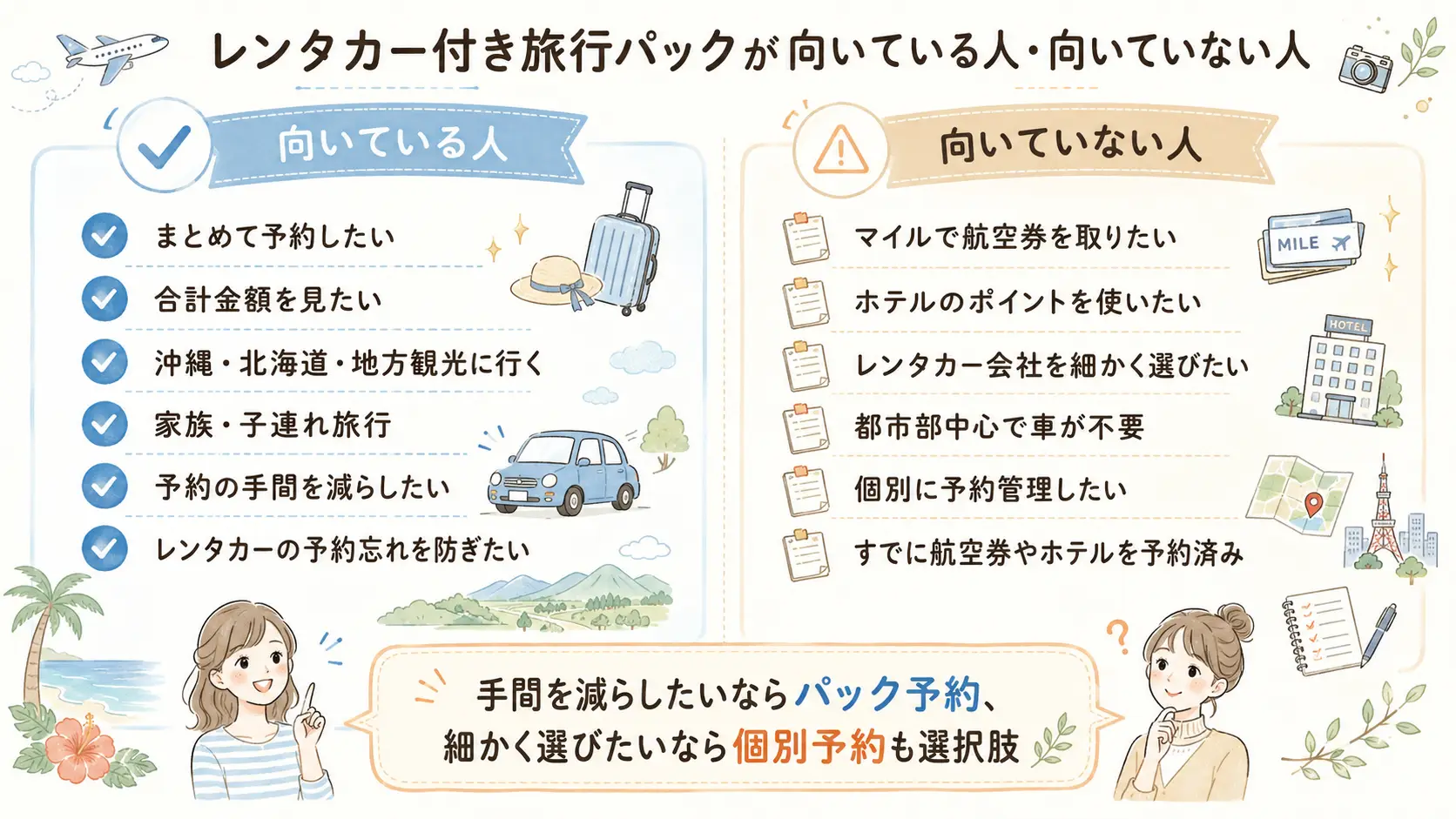 レンタカー付き旅行パックが向いている人と向いていない人を比較したチェックリスト