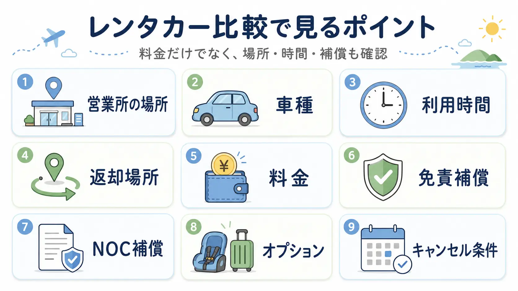 レンタカーを後から予約するときに比較すべき確認ポイント一覧