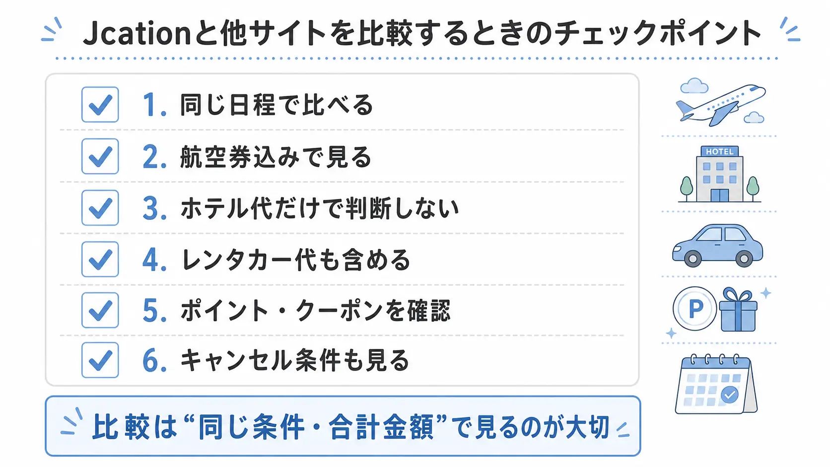 Jcationと他の旅行予約サイトを比較するときの料金チェックポイント