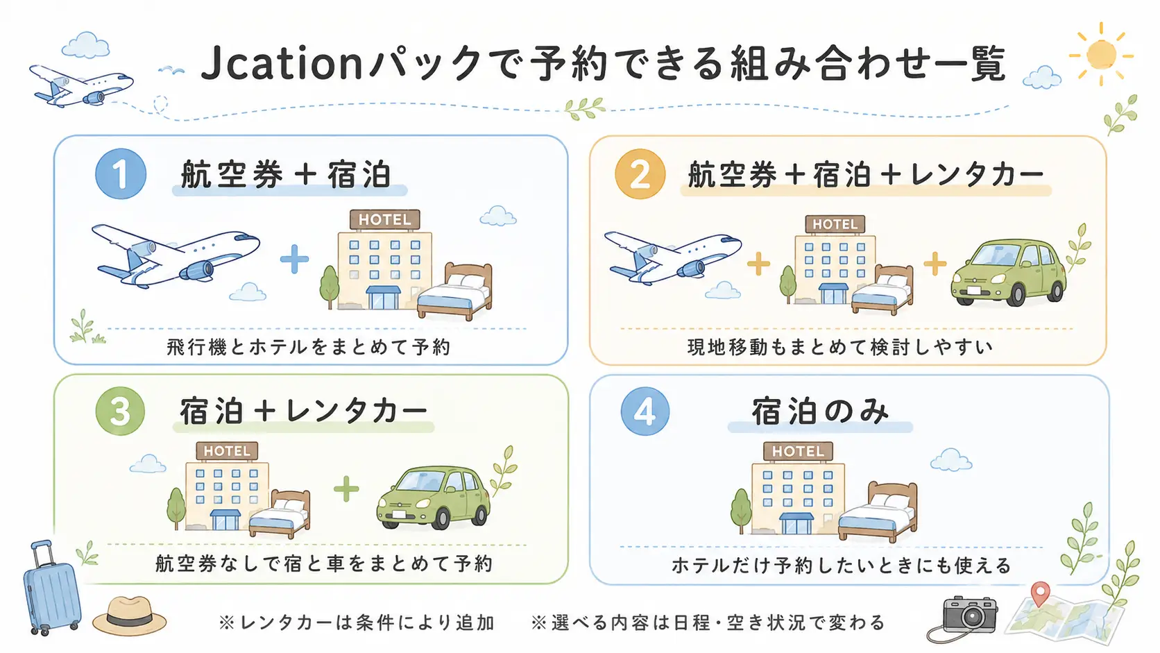 Jcationパックで予約できる航空券+宿泊、航空券+宿泊+レンタカー、宿泊+レンタカー、宿泊のみの組み合わせ一覧