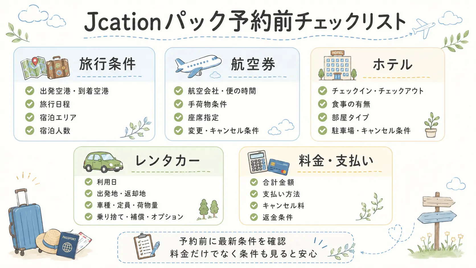 Jcationパック予約前に確認すべき旅行条件・航空券・ホテル・レンタカー・料金支払いのチェックリスト