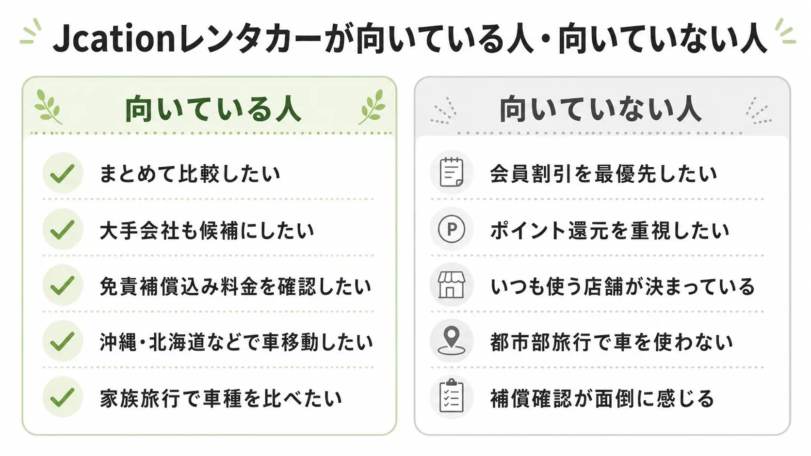 Jcationレンタカーが向いている人と向いていない人を比較した判断用の図解