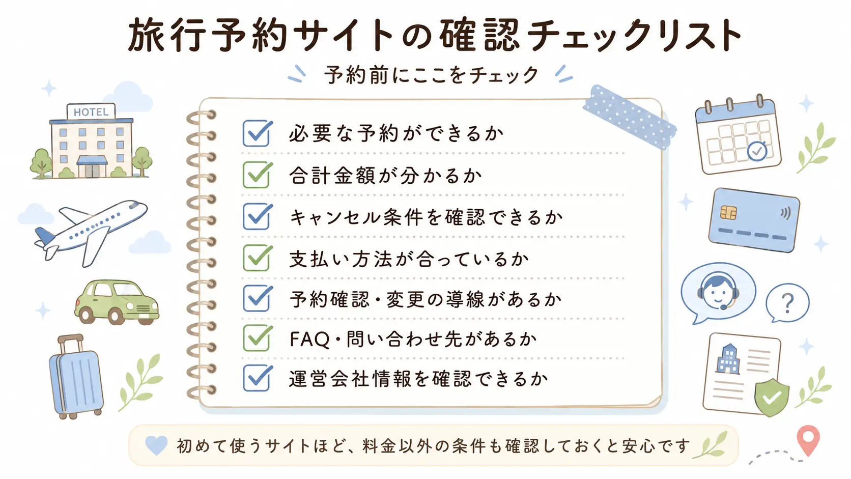 旅行予約サイトを予約前に確認するためのチェックリスト