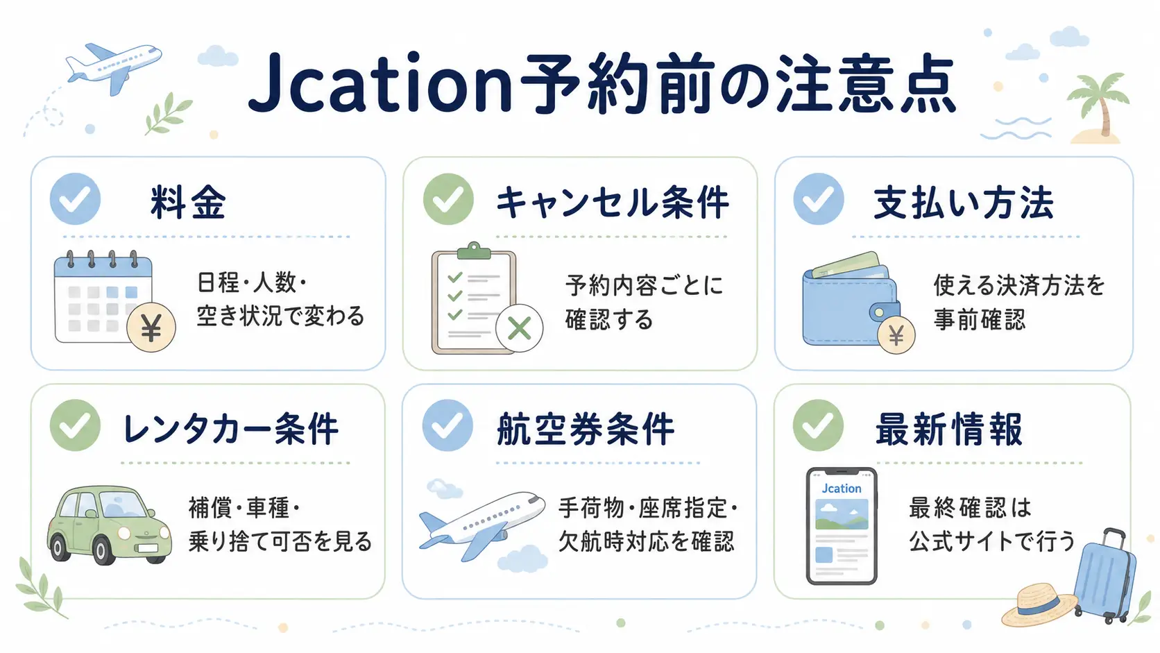 Jcation予約前に確認したい料金、キャンセル条件、支払い方法、レンタカー条件、航空券条件、最新情報を整理したチェックリスト図解