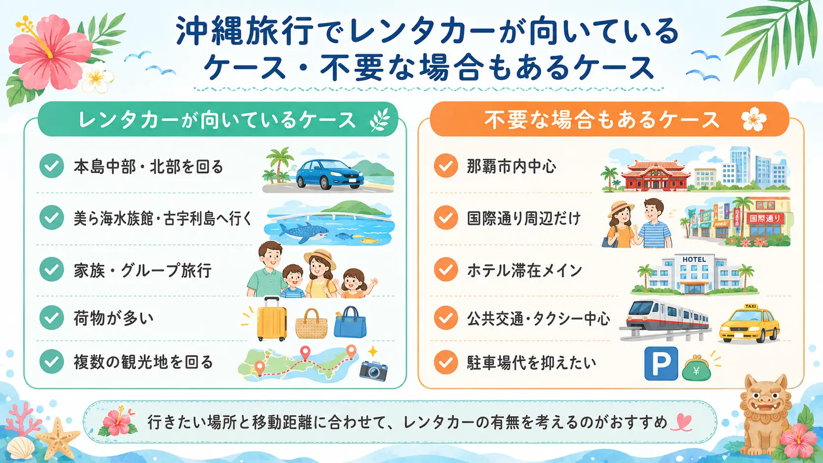沖縄旅行でレンタカーが向いているケースと不要な場合を比較した図