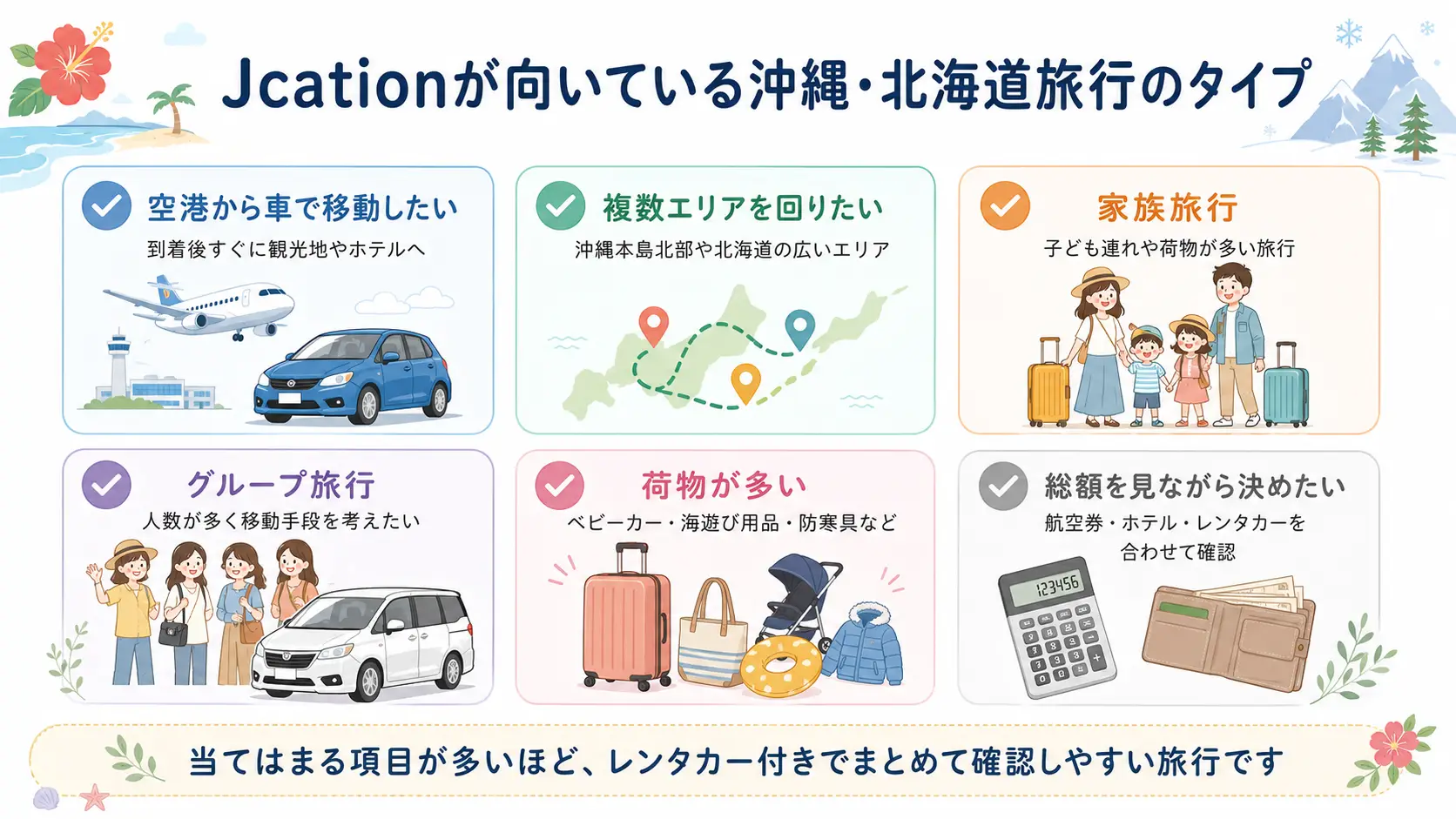 Jcationが向いている沖縄旅行・北海道旅行のタイプを整理した図