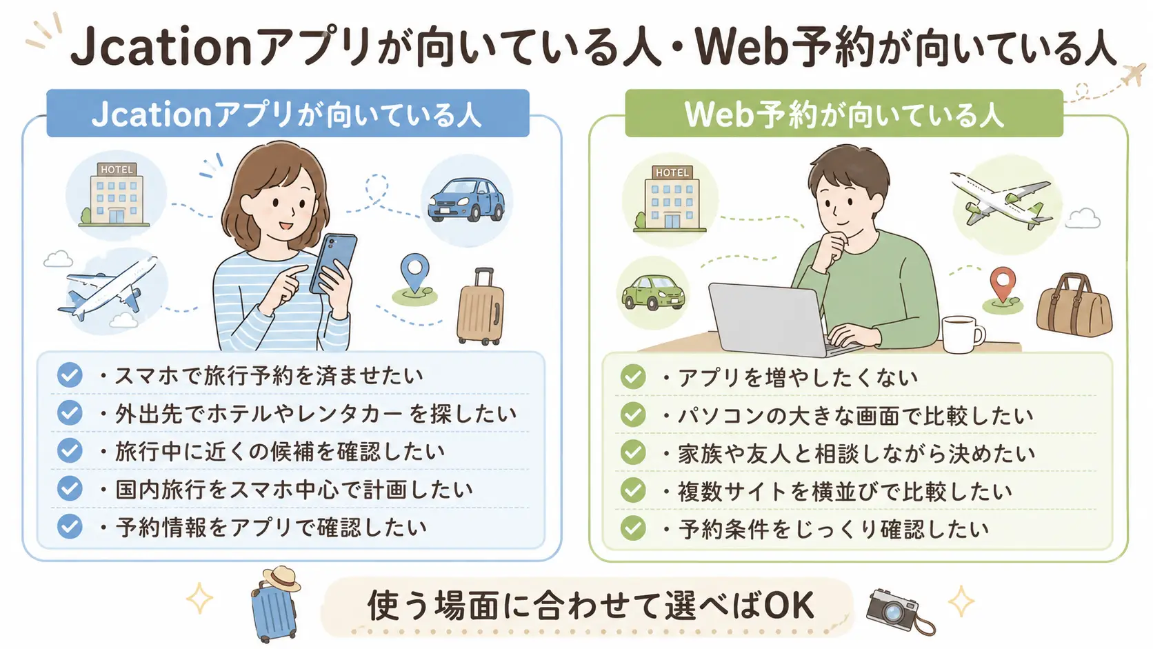 Jcationアプリが向いている人とWeb予約が向いている人の違い