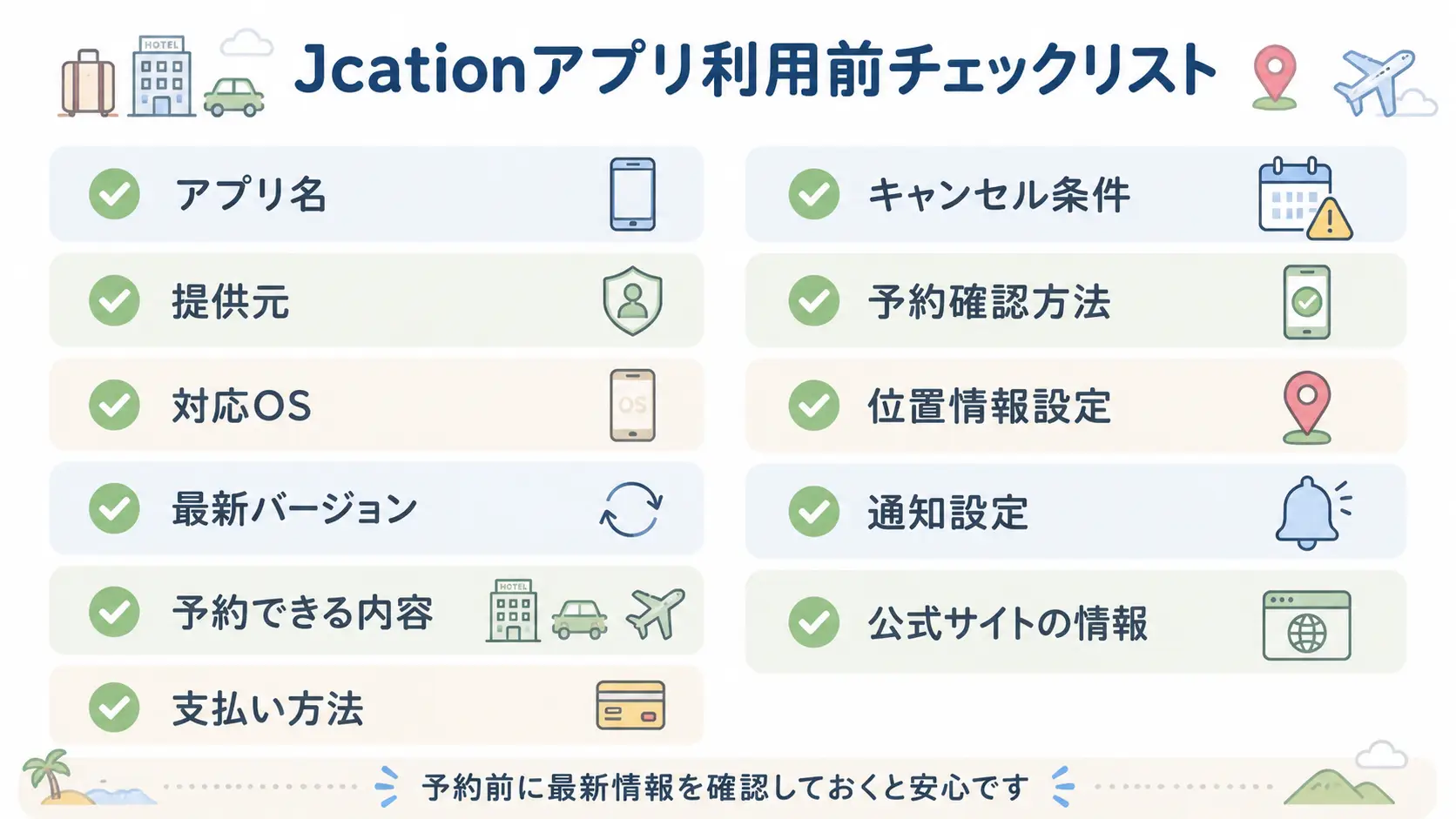 Jcationアプリ利用前チェックリストとスマホ予約の注意点